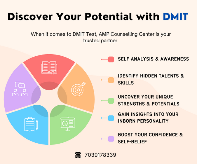 What You Will Know From DMIT Report Counselling?