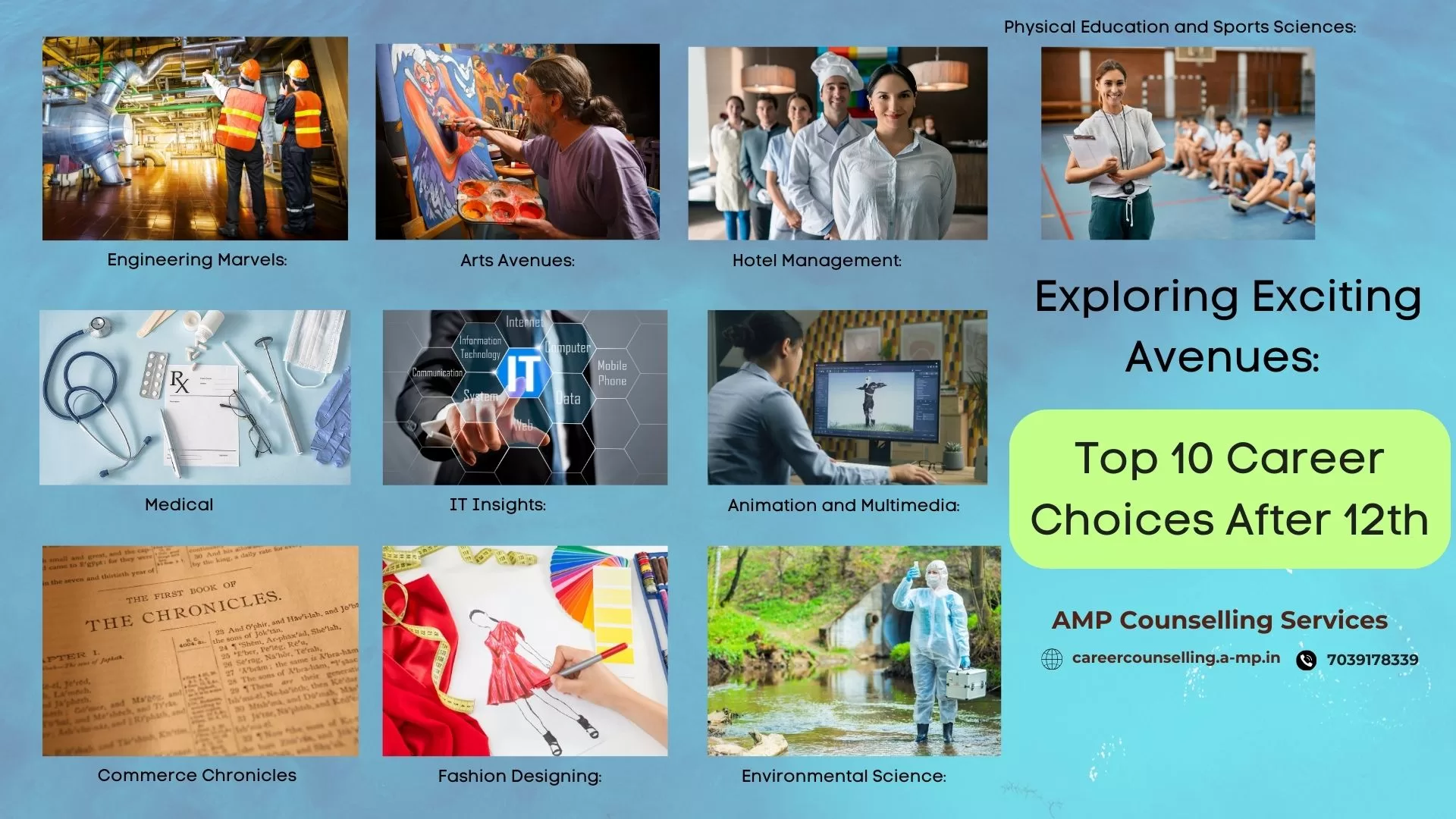 top 10 career options after 12th