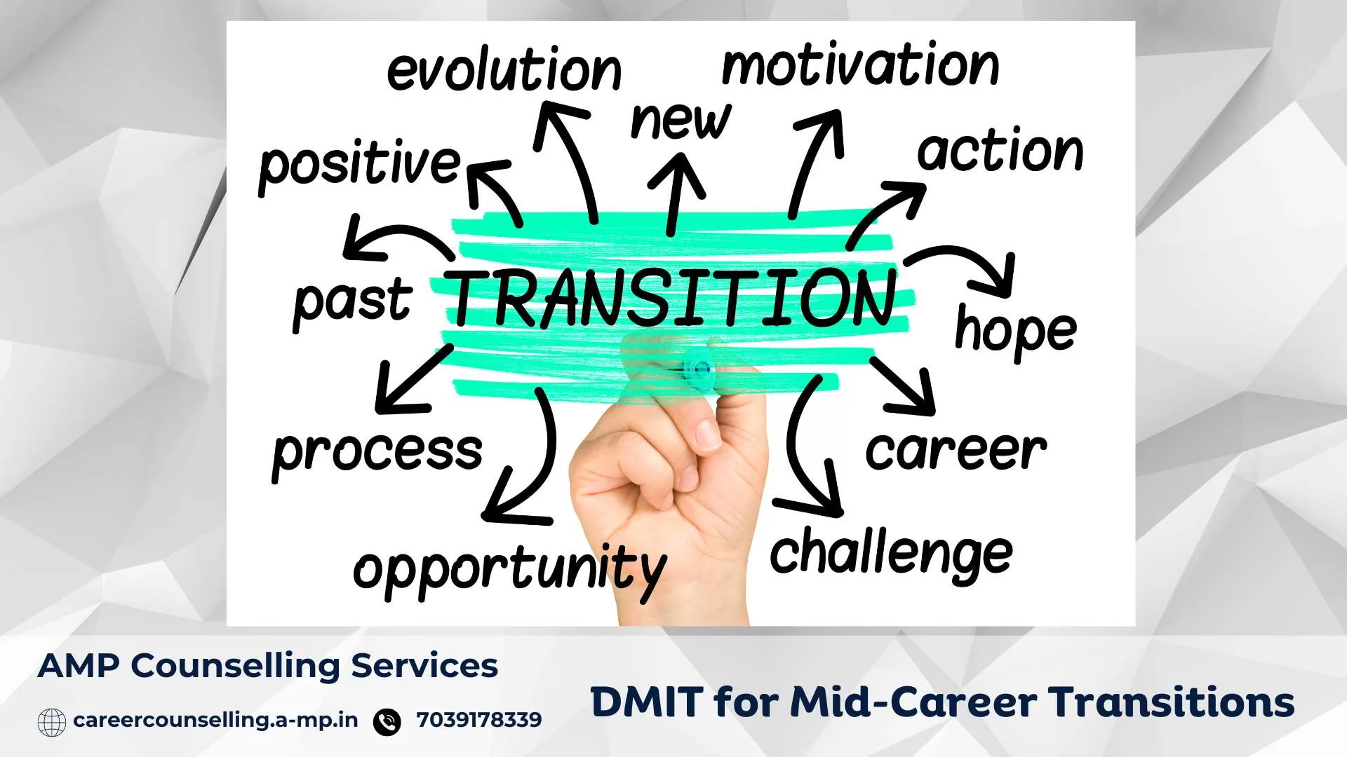 DMIT for Mid-Career Transitions