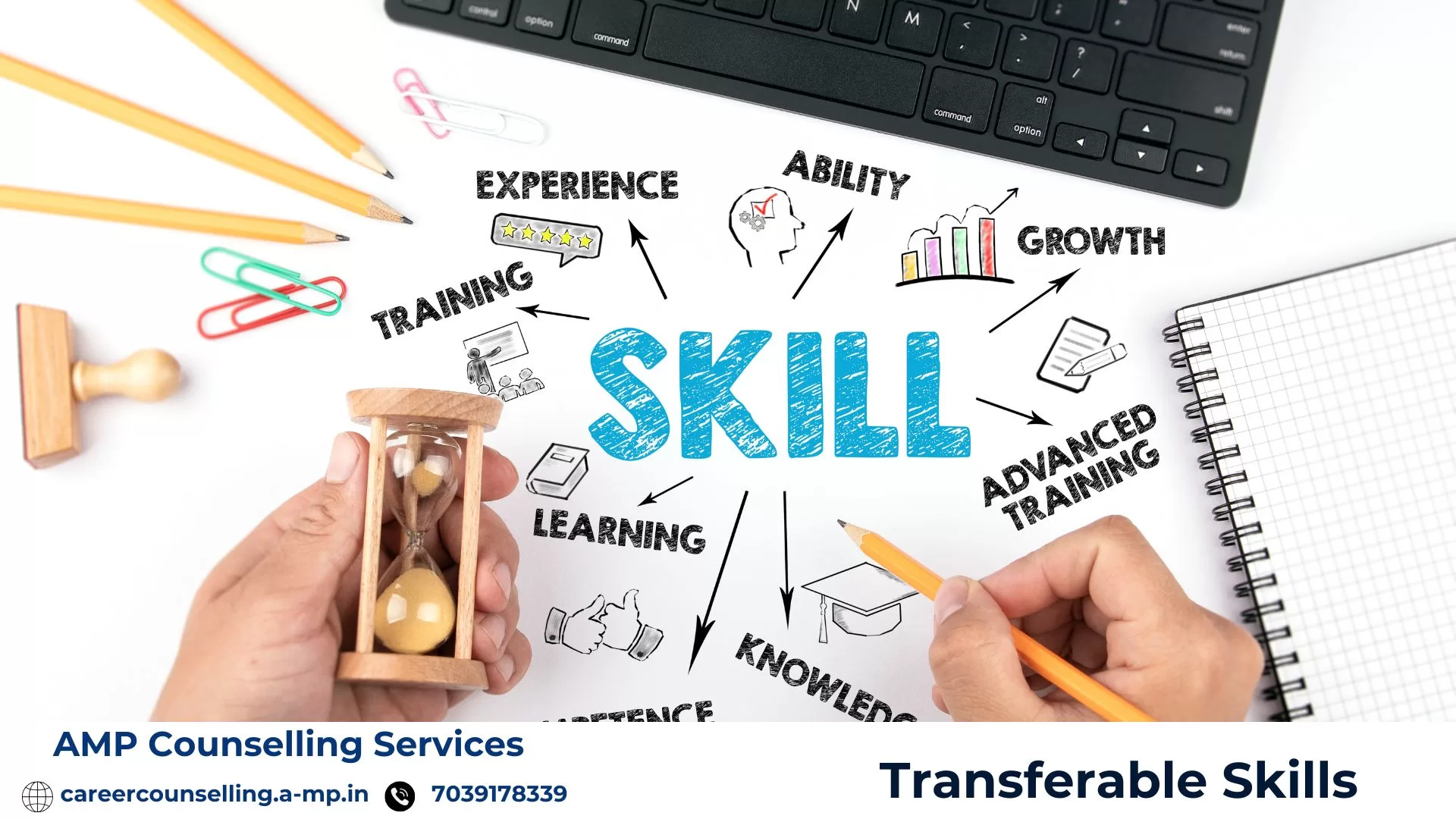 Transferable Skills